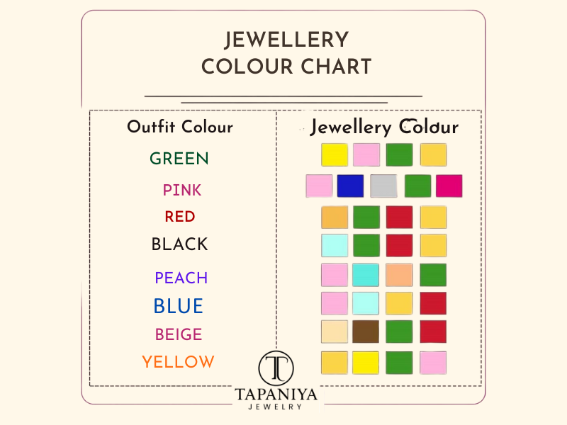 Match Outfit Colors to Jewelry